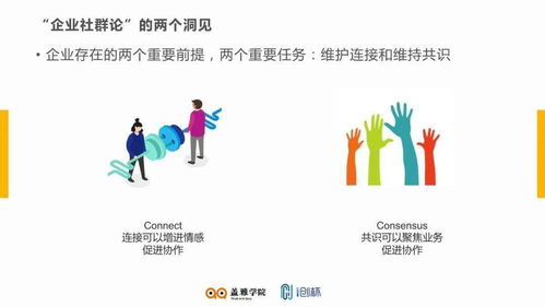 人际关系提升指南：掌握沟通技巧与冲突解决方法，轻松建立真诚连接