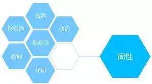 放风筝拼音全解析：轻松掌握正确读音与发音技巧