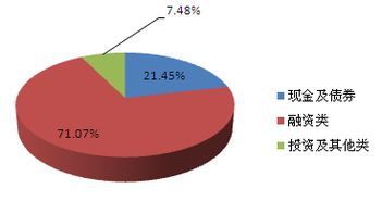 留存收益是什么？如何计算与管理？企业利润再投资指南