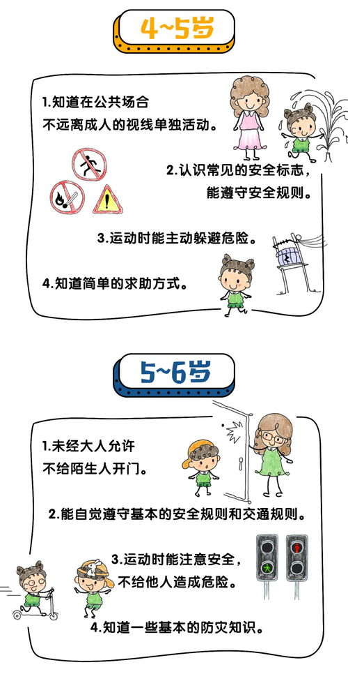 幼幼0-3岁发育全指南：轻松掌握各阶段特点与科学养育方法