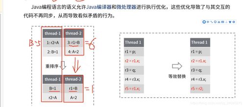 JIT编译器详解：如何让程序运行更快更智能，告别卡顿烦恼