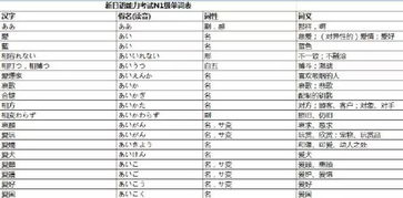 四级总分全解析：轻松掌握710分计分规则与高效备考技巧