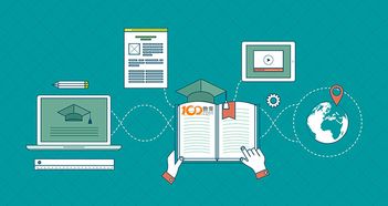 教育机构加盟运营指南：从课程师资到市场趋势全解析