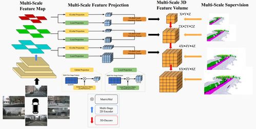 点面结合：如何在细节与全局间找到平衡，让生活工作更高效快乐