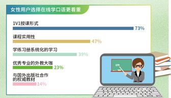 沪江网校怎么样？从语言学习到职业技能，一站式在线教育平台全解析