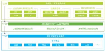 QCC企业信用查询：免费高效解决创业信息盲区，助力商务决策更轻松