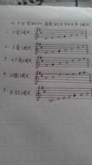 五音是指哪五音？揭秘宫商角徵羽的音乐密码与养生智慧