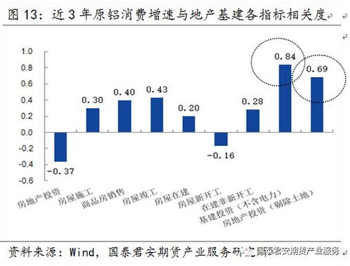 NOI净营业收入详解：轻松掌握房地产投资盈利核心指标与计算技巧