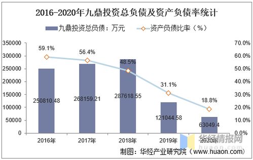 NOI净营业收入详解：轻松掌握房地产投资盈利核心指标与计算技巧