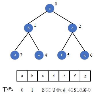二维数组操作指南：从基础遍历到性能优化，轻松掌握高效编程技巧