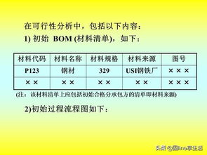 APQP是什么？掌握先期产品质量策划5大阶段，轻松提升产品质量与客户满意度