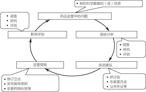 张利：数据智能领域的跨界创新者，如何用实用方法解决复杂问题