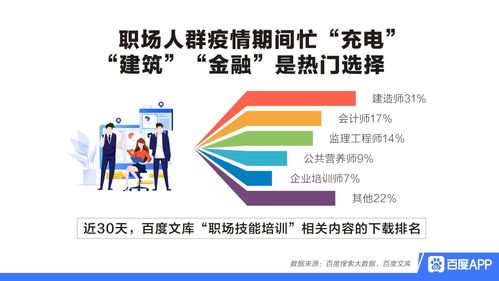 学天教育课程全解析：从基础到进阶的阶梯式学习体系，助你轻松提升职场竞争力