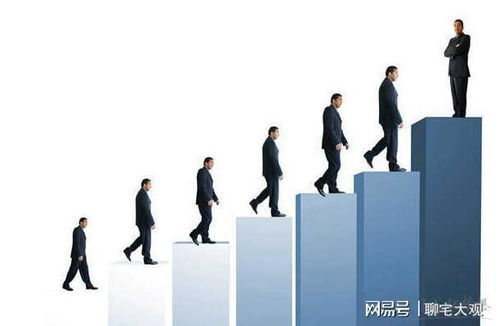 沟通的重要性：提升职场效率与亲密关系，掌握沟通技巧让你事半功倍