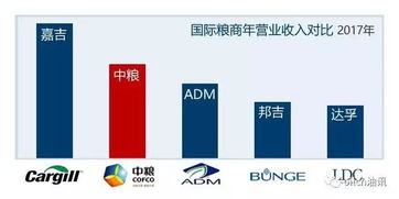 如何有效降低生产成本？掌握这些方法让企业利润翻倍