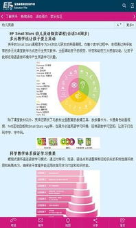 英孚教育怎么样？揭秘全球语言教育巨头的个性化学习路径与课程价格