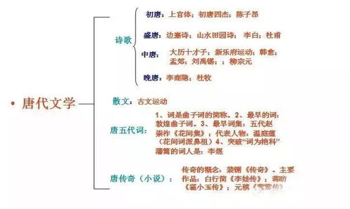 杨百寅知识整体论：掌握三种知识形态，轻松提升组织效能与创新能力