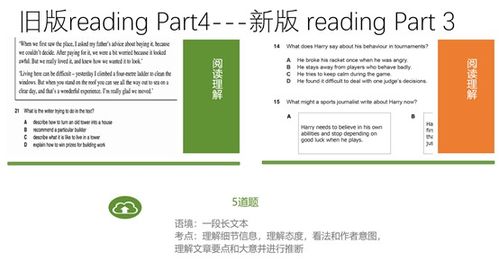剑桥PET考试全攻略：高效备考与轻松通关秘籍