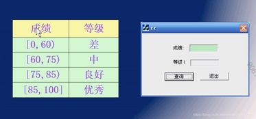 黑盒测试终极指南：揭秘高效软件测试技巧，轻松发现隐藏缺陷