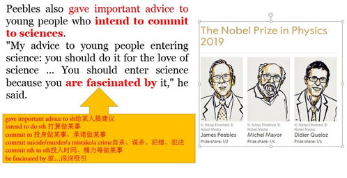 英语发音全攻略：告别尴尬误解，轻松说地道英语