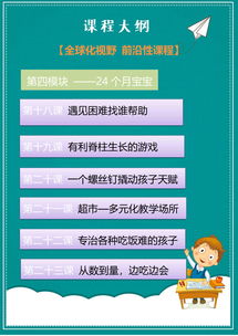 昂立教育怎么样？揭秘课程体系、收费标准与联系方式，帮助家长轻松选择优质教育