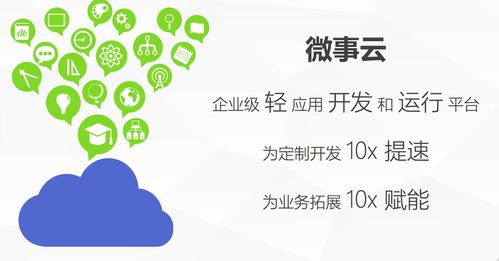 情商测试：快速了解你的情绪管理能力，轻松提升职场与人际关系
