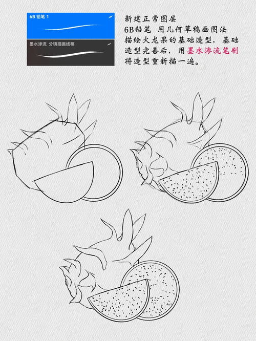 绘画教程：从零基础到进阶技巧，轻松掌握绘画技能