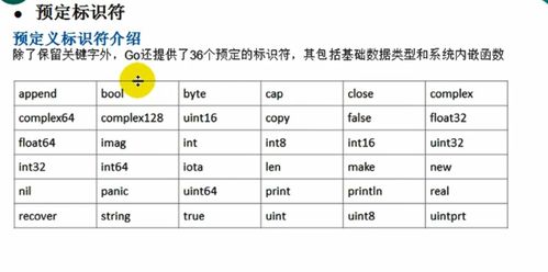 编程标识符命名规则与最佳实践：告别混乱代码，提升开发效率