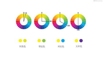 第八色是什么？揭秘超越传统色环的色彩奥秘，轻松掌握色彩新认知