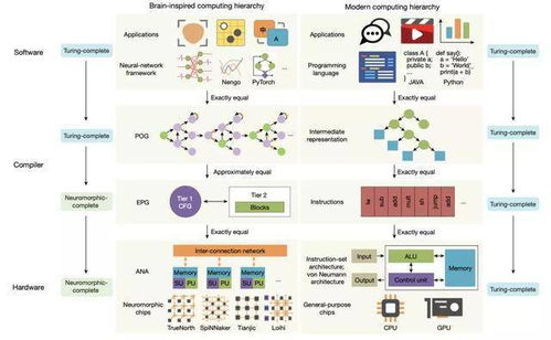 陈凯：从清华学霸到智能系统架构大师，如何用技术解决实际问题并推动行业创新