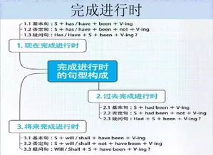 it是什么意思？揭秘英语it的4大用法，轻松搞定语法困惑