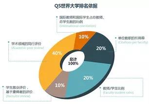 专业技能到底是什么？掌握这5个关键点，轻松提升你的职场竞争力