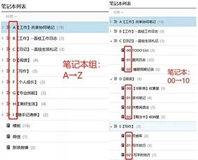 思源笔记：开源本地优先的智能笔记工具，高效管理知识解决信息碎片化难题