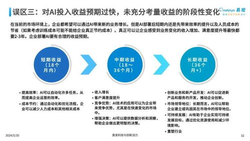 员工手册编写与实施全攻略：规避法律风险、提升管理效率、助力企业文化落地