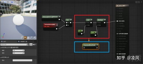 UE5新手入门到精通：从零开始掌握虚幻引擎5，轻松打造电影级实时渲染项目