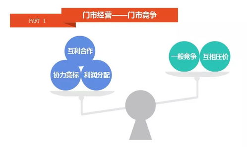 易学堂课程全解析：从零基础到职场达人的高效学习路径