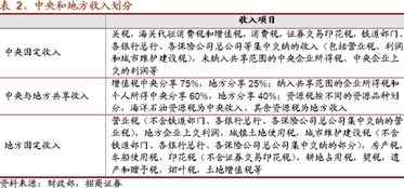 摊销是什么？轻松掌握摊销计算方法与财务应用，告别财务困惑