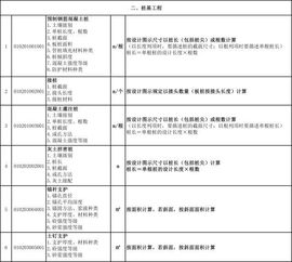 摊销是什么？轻松掌握摊销计算方法与财务应用，告别财务困惑