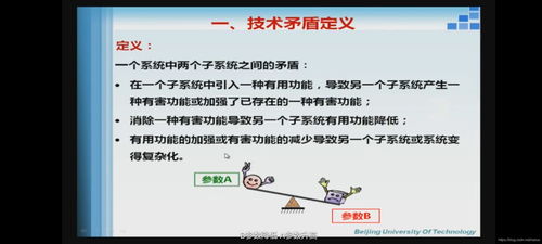 掌握TRIZ创新方法：轻松解决技术矛盾，提升研发效率与创新能力