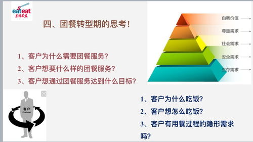 培训计划如何高效落地？掌握这5步蓝图设计法，让员工爱上学习，轻松提升团队绩效