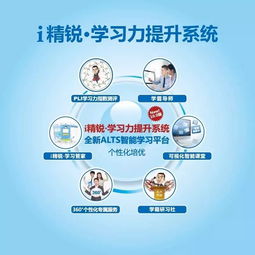 精锐教育怎么样？揭秘个性化辅导如何提升学习力与成绩