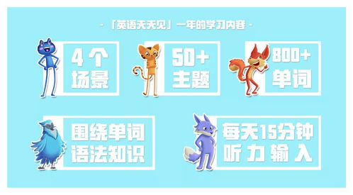 常用英语口语：快速掌握日常沟通技巧，轻松应对各种场景