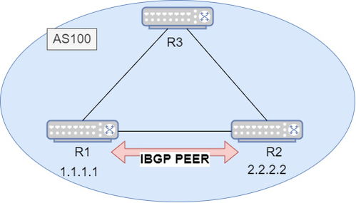 IDK是什么意思？网络用语IDK的完整定义、使用场景与正确用法解析