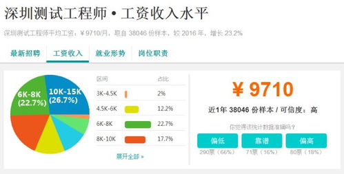 慕课网官网：一站式在线学习平台，轻松掌握编程技能与职业发展