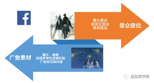 教育的重要性：开启人生无限可能，提升认知能力与职业竞争力