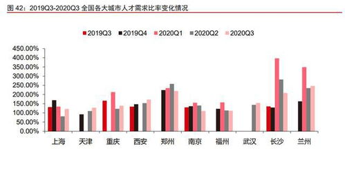 中软国际：从软件外包到数字化转型伙伴的成长之路，助您轻松驾驭IT服务与数字化变革
