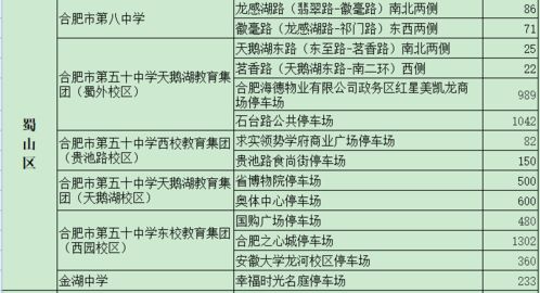 五年制大专：直通就业的便捷教育路径，避开高考压力，轻松掌握专业技能