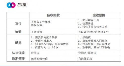 好会计软件使用教程：轻松解决中小企业财务难题，告别繁琐票据表格