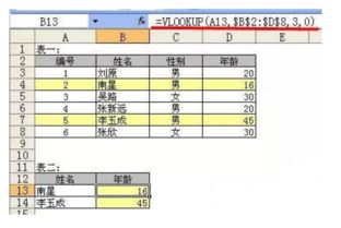 提升个人能力与工作效率的实用指南：从专业技能到时间管理的全方位提升