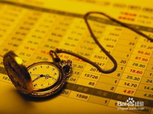 周弘价值投资实战指南：轻松掌握长期复利与风险控制的智慧